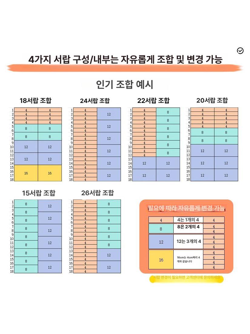 네일샵 서랍장 보관함 서랍개 매니큐어 캐비닛 선반 도구 수납 거치대 정리함 - 상세 이미지 5