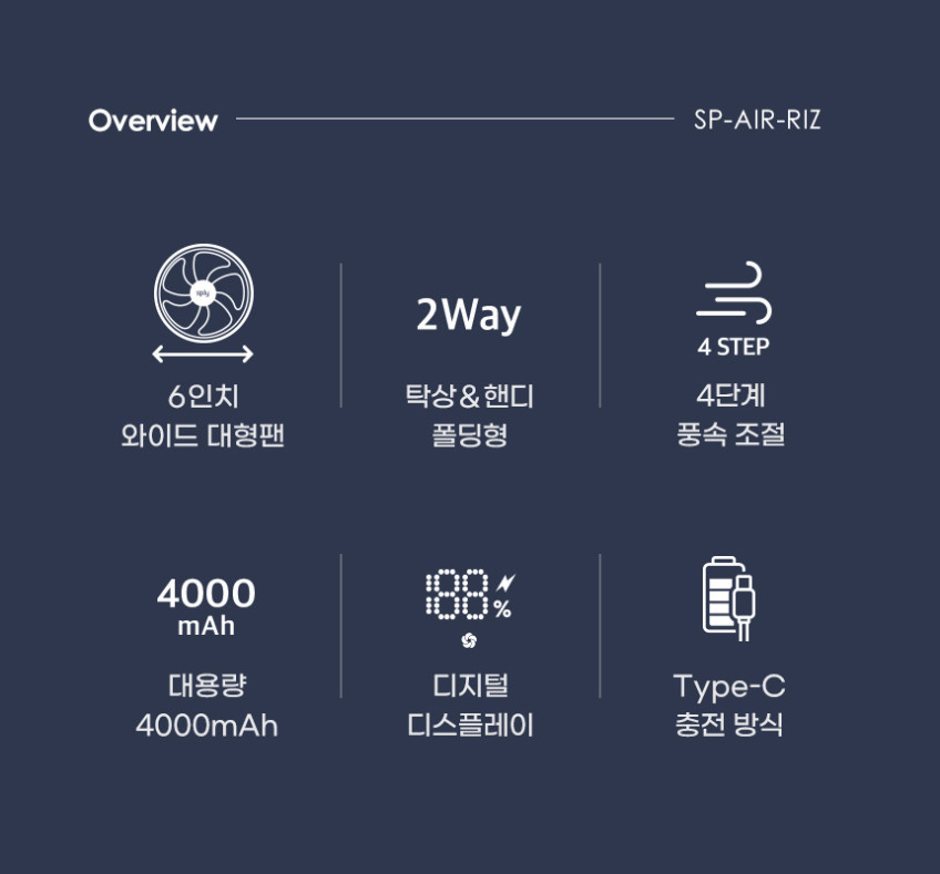스플리 에어리즈 빅팬 무선 폴더블 폴딩 휴대용 핸디 캠핑 손선풍기 접이식 선풍기 대형 판매처 상세 정보 이미지 4