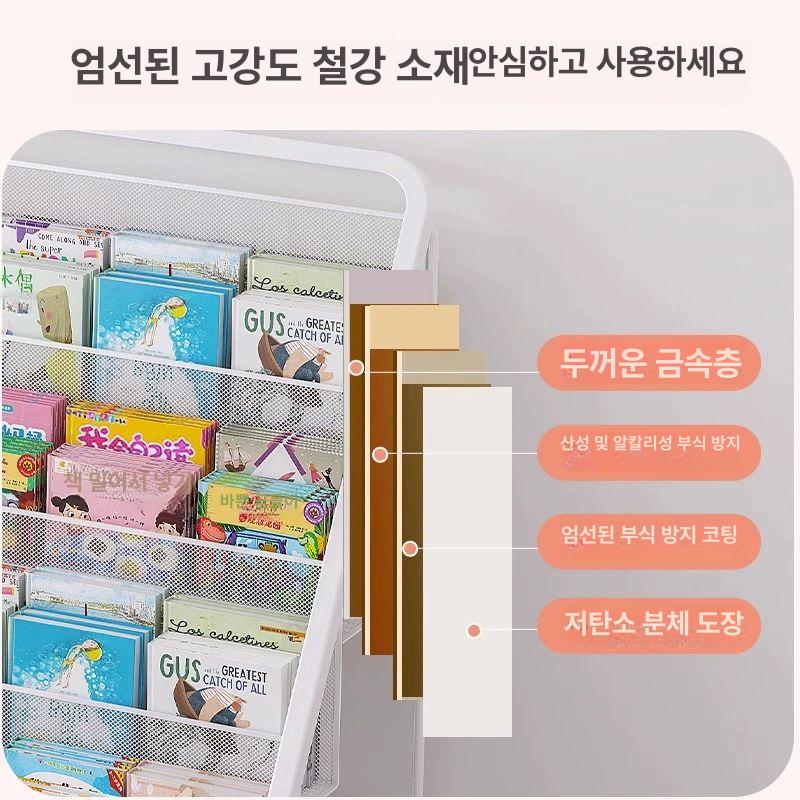 철제 매거진랙 가판대 책진열대 전시 수납 스탠드 서가 디스플레이 선반 인테리어 - 상세 이미지 4