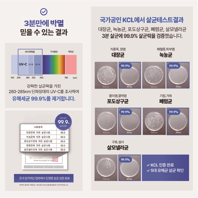 칫솔살균기 가정용 휴대용 무선 UV 벽걸이형 면도기 소독기 크리썸 상품 이미지