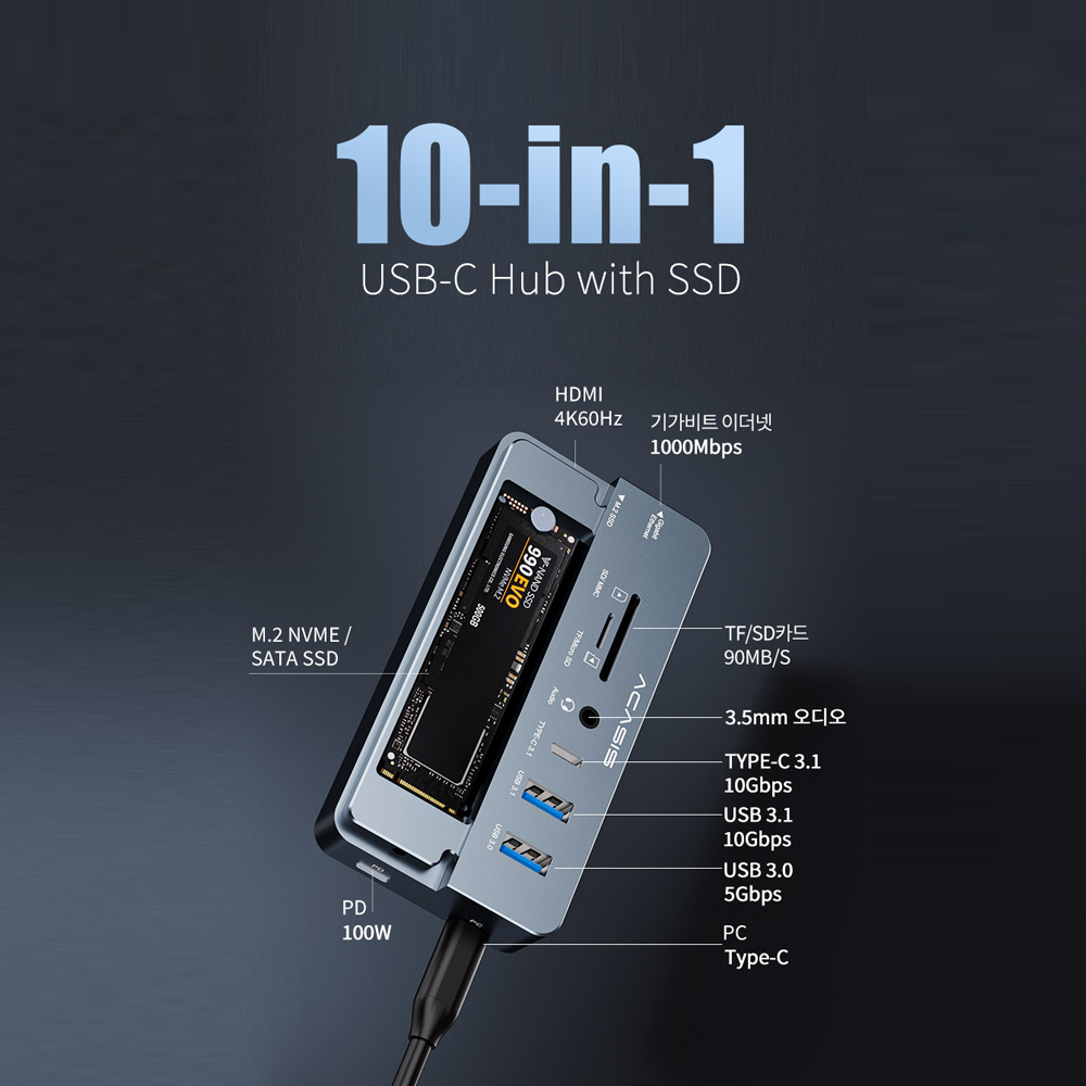 아카시스 CM073 + M.2 NVME 외장SSD 1TB 마이크론 탑재 10-in-1 10Gbps 멀티 도킹스테이션 외장하드 이미지 6