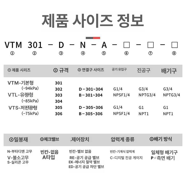 공압식 진공발생기 증압기 흡입 압축 펌프 포장 목공 바키움 소음 - 상세 이미지 5