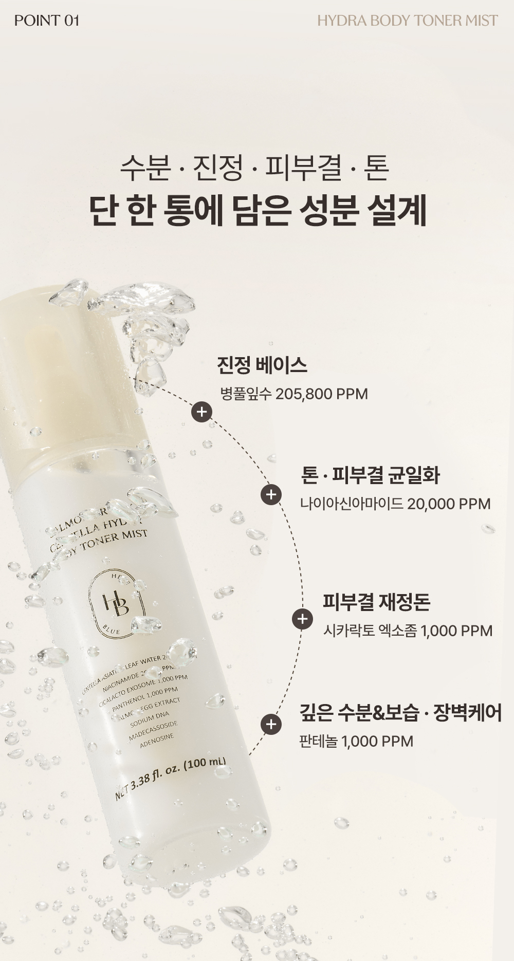 korean salmon centella body mist