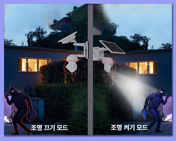 방범용 태양광 감시카메라 듀얼 고화질 네트워크포트포함 야외 실내외 농막 모형 야간 - 상세 이미지 3