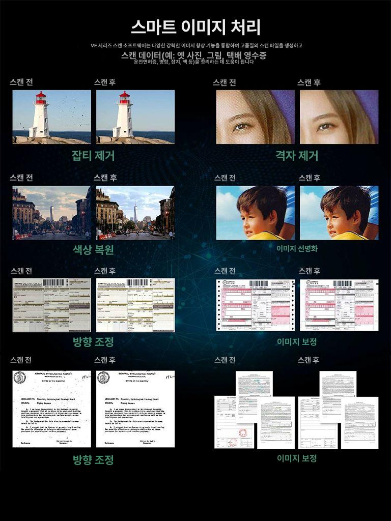 스캐너 사무용 도면 경량 플랫베드 촬영 사진 문자 수로판 책 지구 고속 방안 티타늄코 - 상세 이미지 4