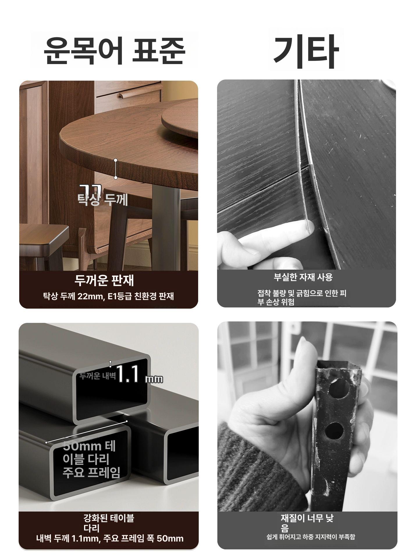 원목 원탁 테이블 접이식 원룸 접이식테이블 공간활용 다용도 원형 바퀴달린 대형 이동식 - 상세 이미지 3