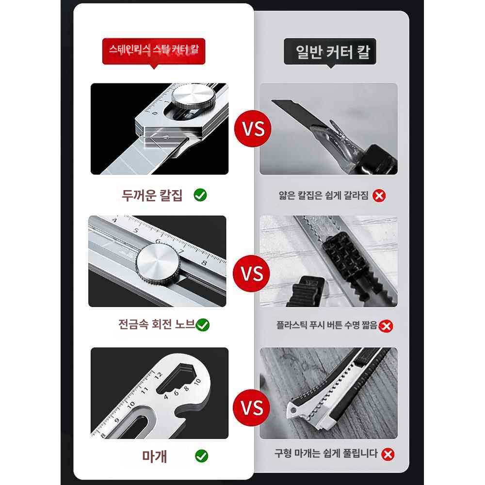 스테인리스 커터칼 공업용 25mm 나이프 특대 갑 다용도 대형 공예칼 중량 강력 절단 - 상세 이미지 5