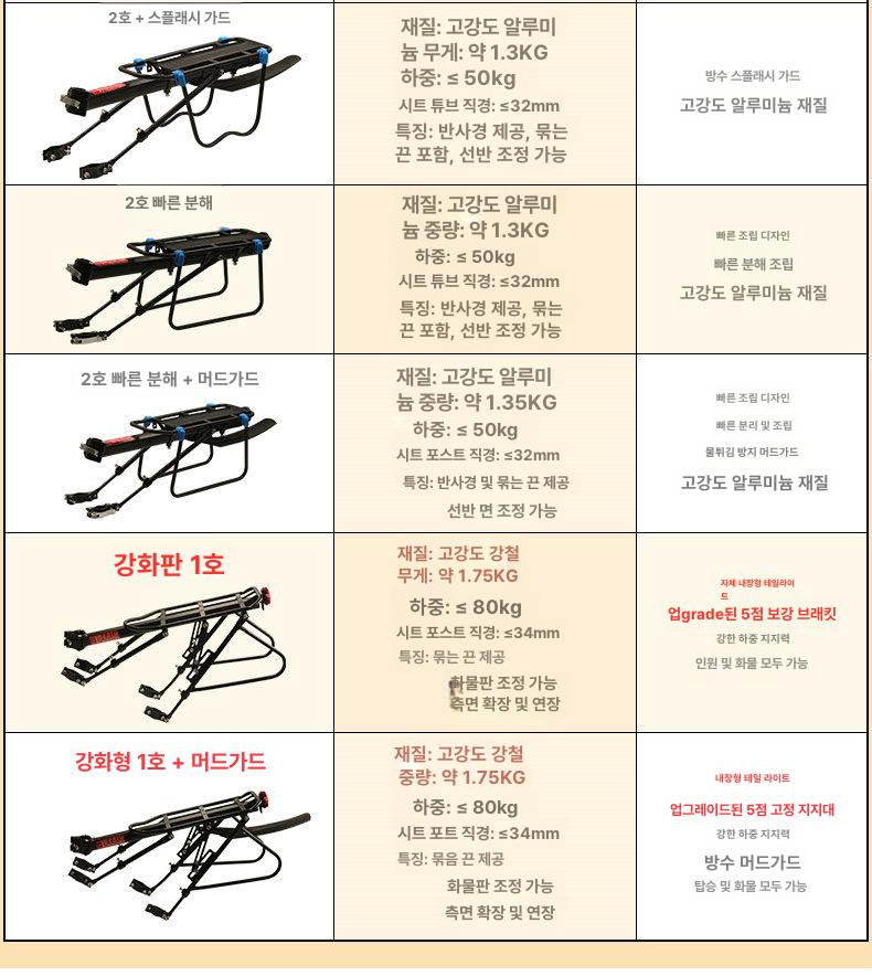 뒷좌석 짐받이 자전거 시트 백팩 등받이 리어랙 후방 투어링 패니어 캐리어 - 상세 이미지 4