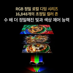 TCL 115RM9L 4K RGB Mini LED 구글 TV 상세 이미지 9