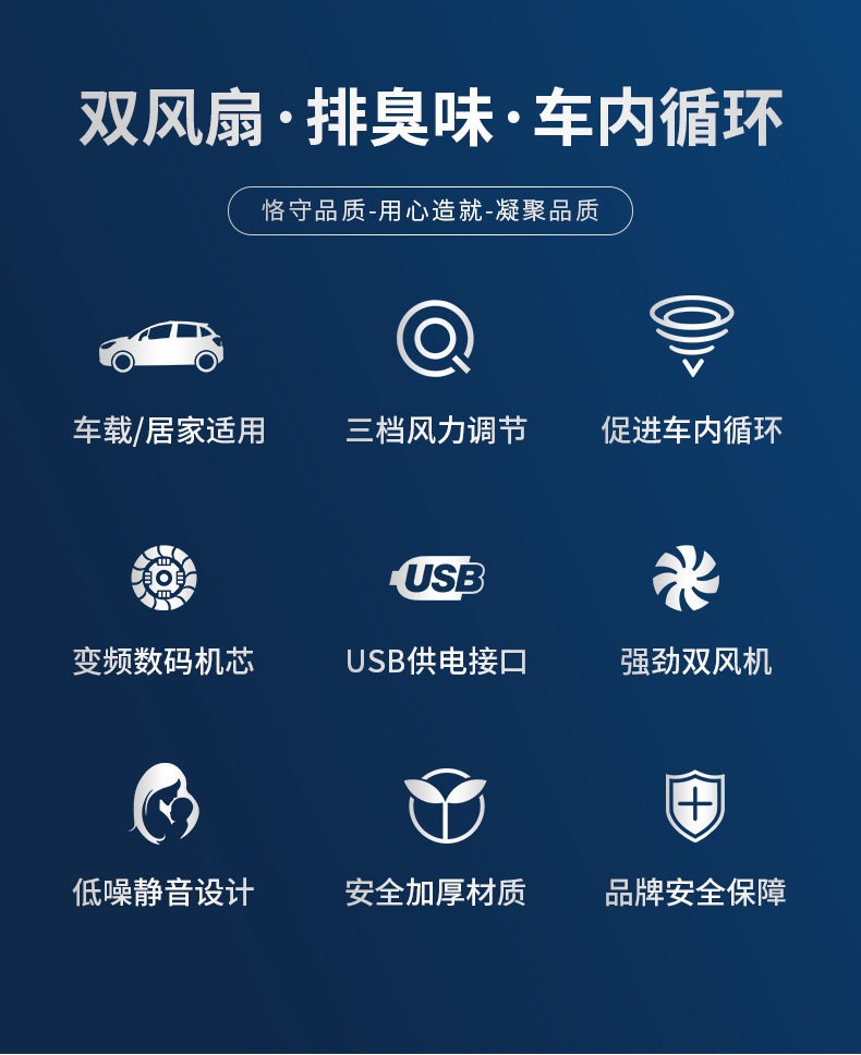 환풍기 차량용 송풍기 자동차 쿨러 차박 캠핑 창문형 환기팬 배기팬 강력 저소음 USB - 상세 이미지 5