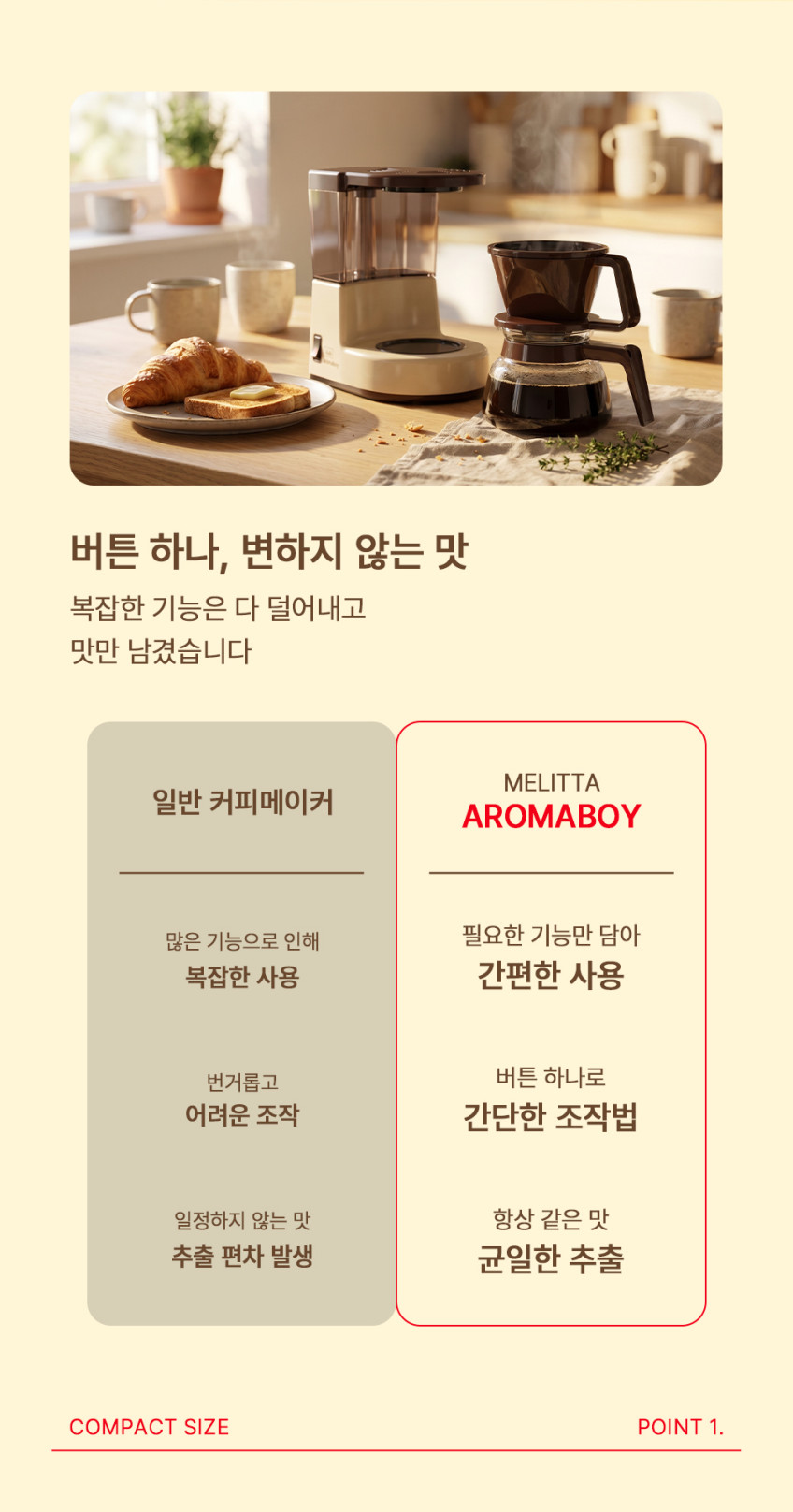 밀리타 커피메이커 아로마보이 브라운 + 오리지날 필터 증정 판매처 상세 정보 이미지 3