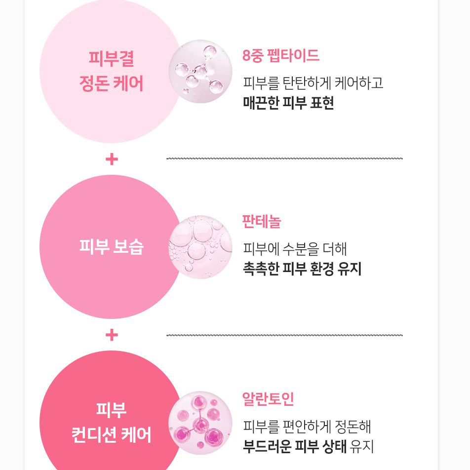 GIK PDRN 콜라겐 펩타이드 오로라 진정 피부결 물광 필 오프 랩핑 마스크 팩 65ml 이미지 7