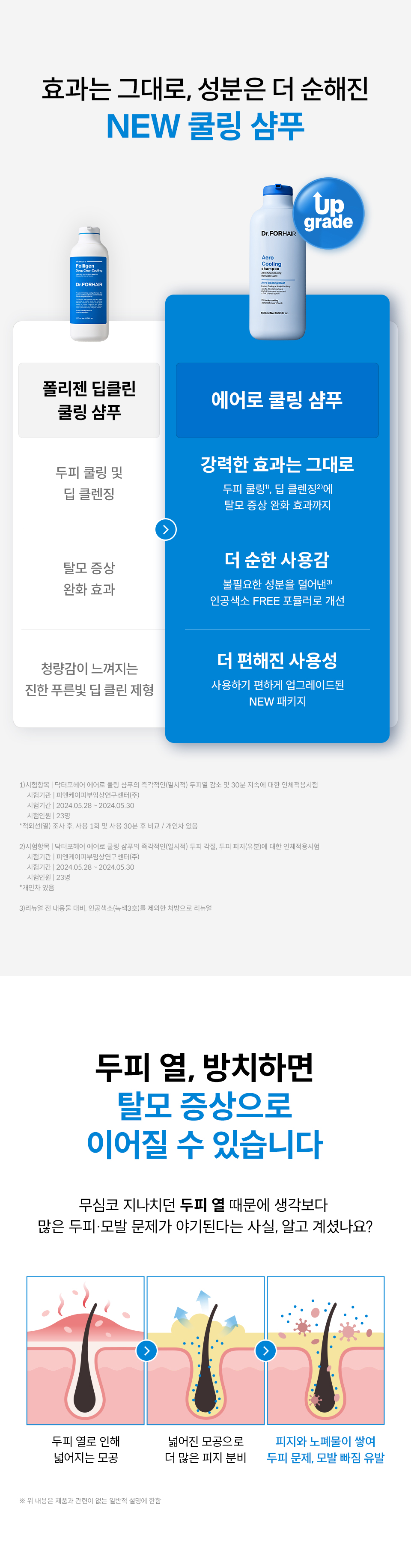 DR.FORHAIR Aero Cooling Shampoo - details 2