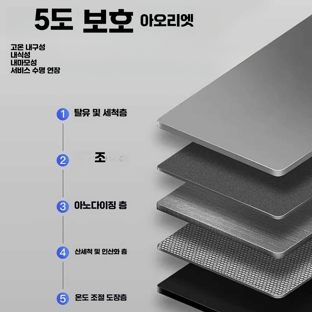 스텐 시약장 사무실 락커 서랍 밀폐형 실험실 캐비닛 하단 양개 이미지 6