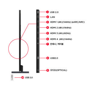 TCL 85RM9L 4K RGB Mini LED 구글 TV 상세 이미지 5