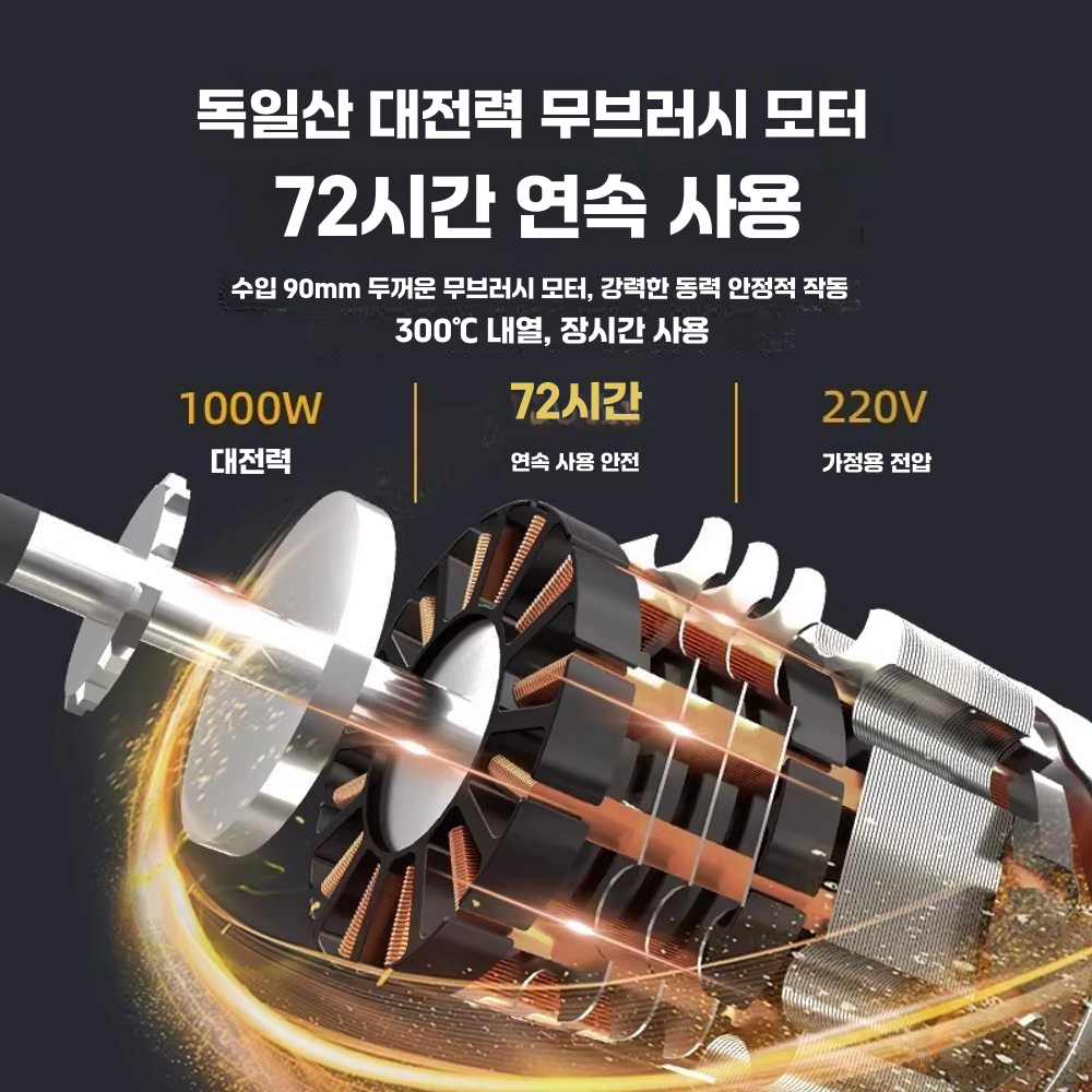 가정용 야채 분쇄기 전동 다지기 대용량 채소 절단기 2000W 4날 이미지 6