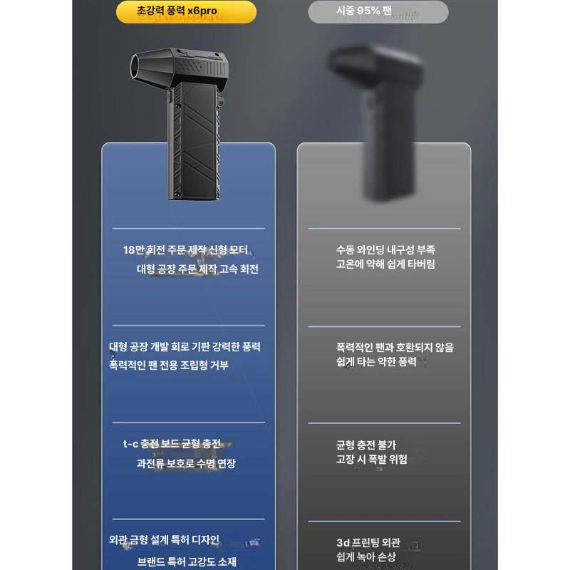 무선 세차 파워건 송풍기 원토르제트건 다용도 스탠다드 청소기 회전 공압 - 상세 이미지 3