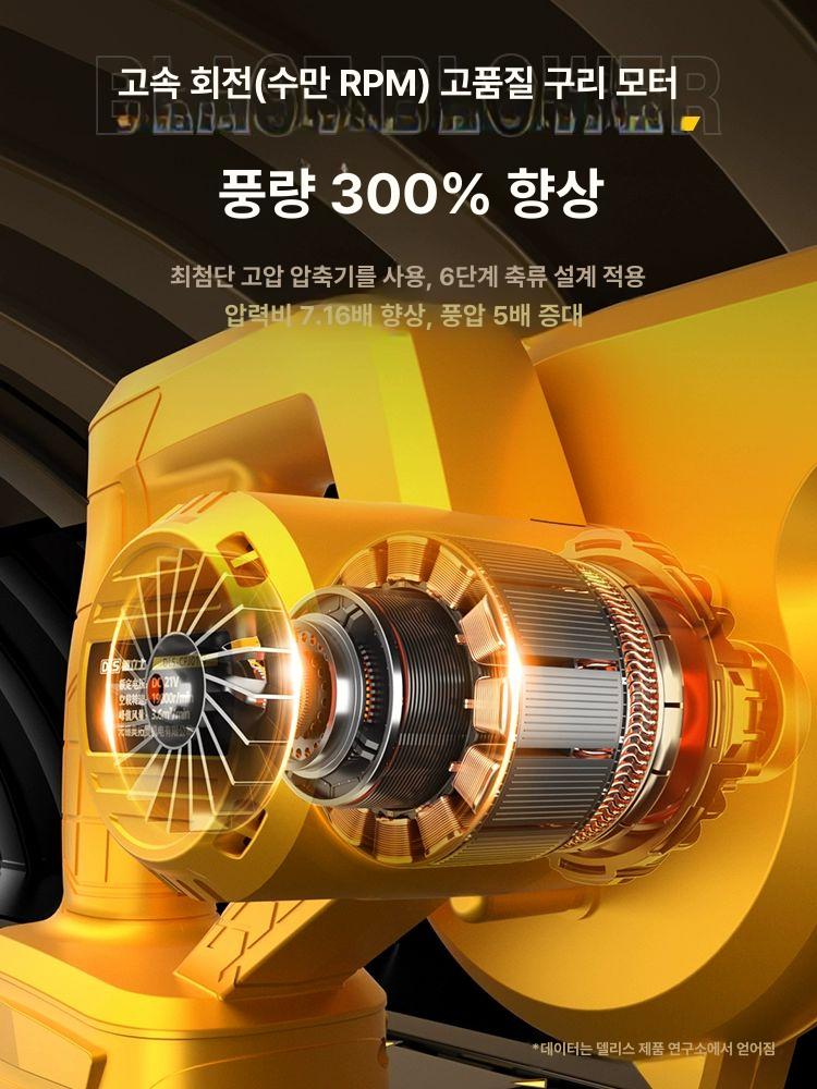 바람부는기계 공기 충전기 무선 송풍기 블로워 불기 파티용품 미니 - 상세 이미지 4