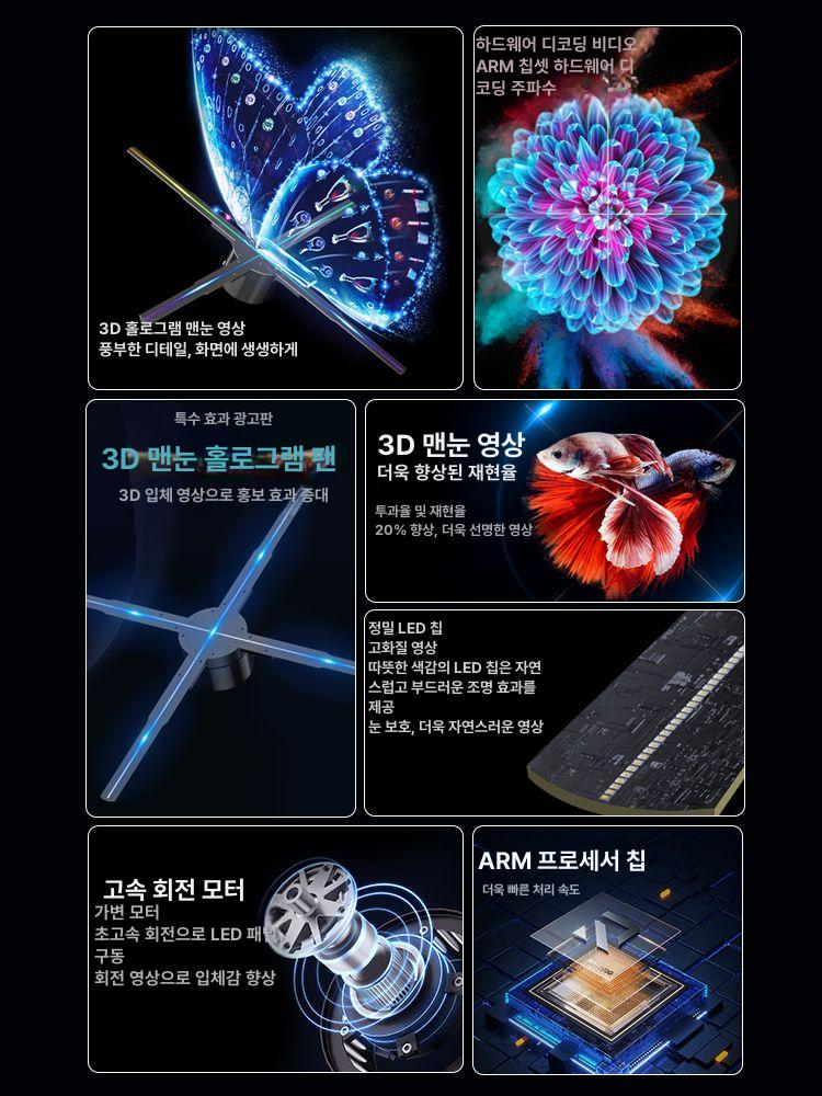 3D 홀로그램 팬 HD 경량 취미 디스플레이 52cm 4K 1024 저소음 - 상세 이미지 2