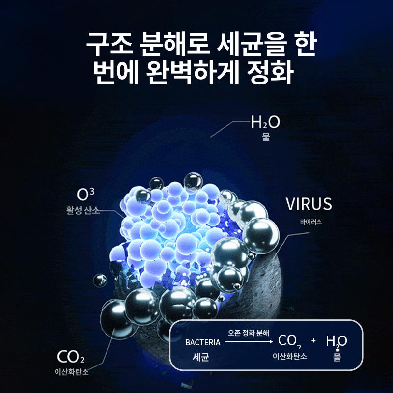 오존 발생기 공기 청정기 살균기 소독 타이머 탈취 실내 소형 제거 - 상세 이미지 2