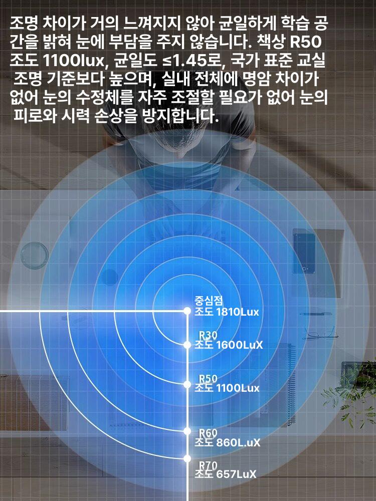 피아노 조명 라이트 램프 거실 독서 스탠드 화이트 솔리드블랙 36W 솔리드 라이트 고휘도 눈 - 상세 이미지 4