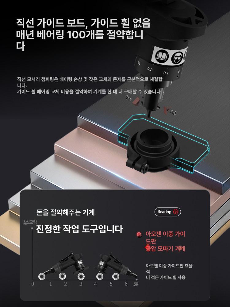 에어 면취기 휴대용 공구 디버링 강용 공압 목공 미니 모서리 앵글 챔퍼링 각도 - 상세 이미지 3