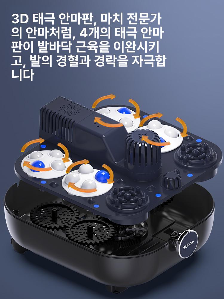 전자동 온열 발 마사지기 가정용 전동 세정기 깊은 케어 블루 발 표준 발 지압 온도 조절 빠른 가열 - 상세 이미지 2