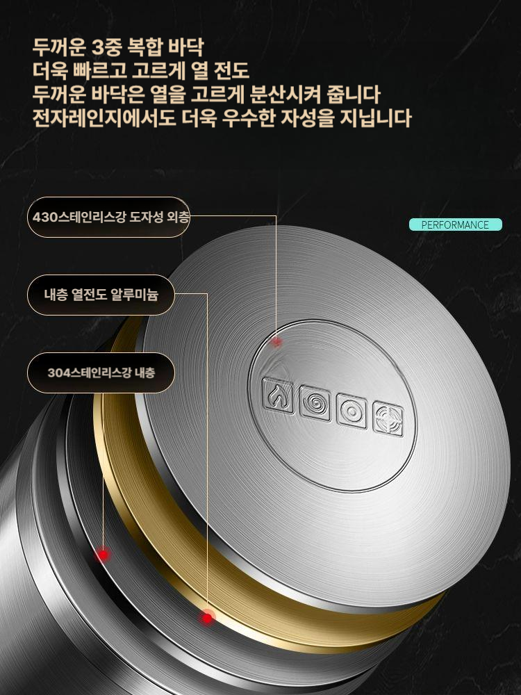 면삶는 파스타냄비 필터망 오뎅 인덕션겸용 파스타팟 깊은 해이프 쿠커 - 상세 이미지 5
