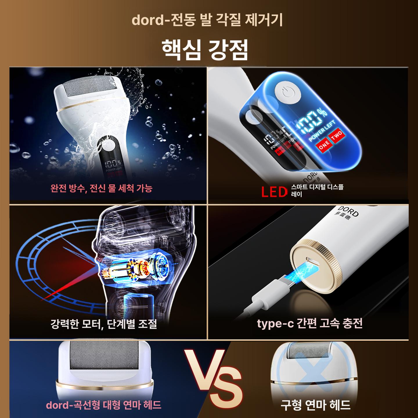 전동 발톱 관리기 발뒤꿈치 신형 화이트 클래식 + 3개 연마 헤드 - 상세 이미지 2