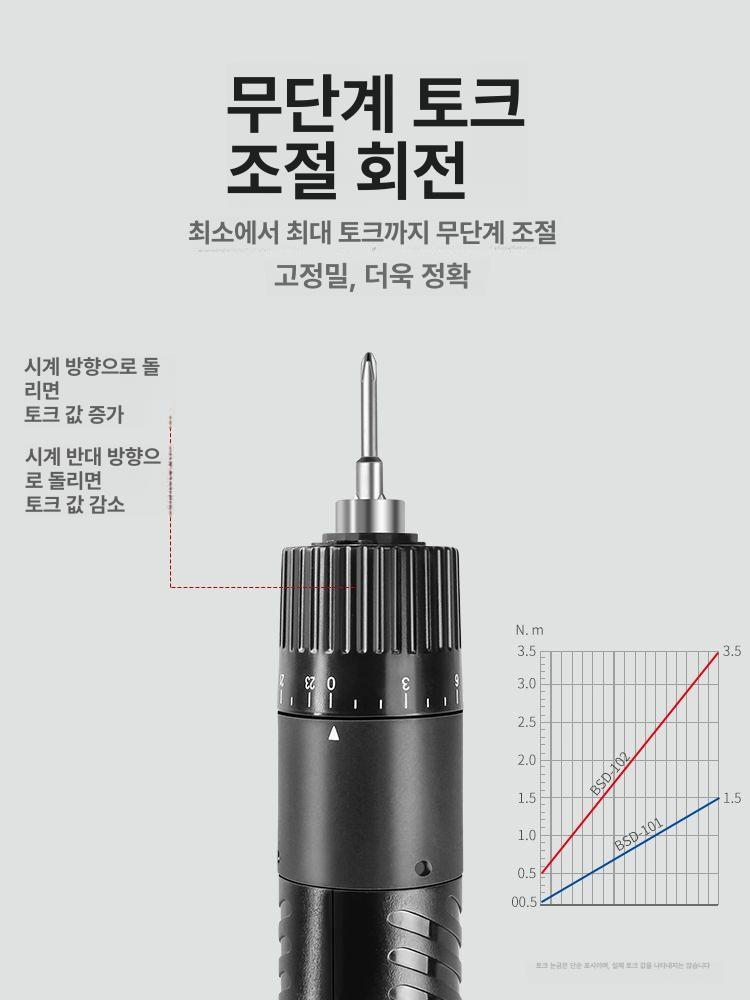 전동 드라이버 유선 전기 bsd-101 자동 목공 렌치 정밀 가정용 휴대용 임팩트 - 상세 이미지 4