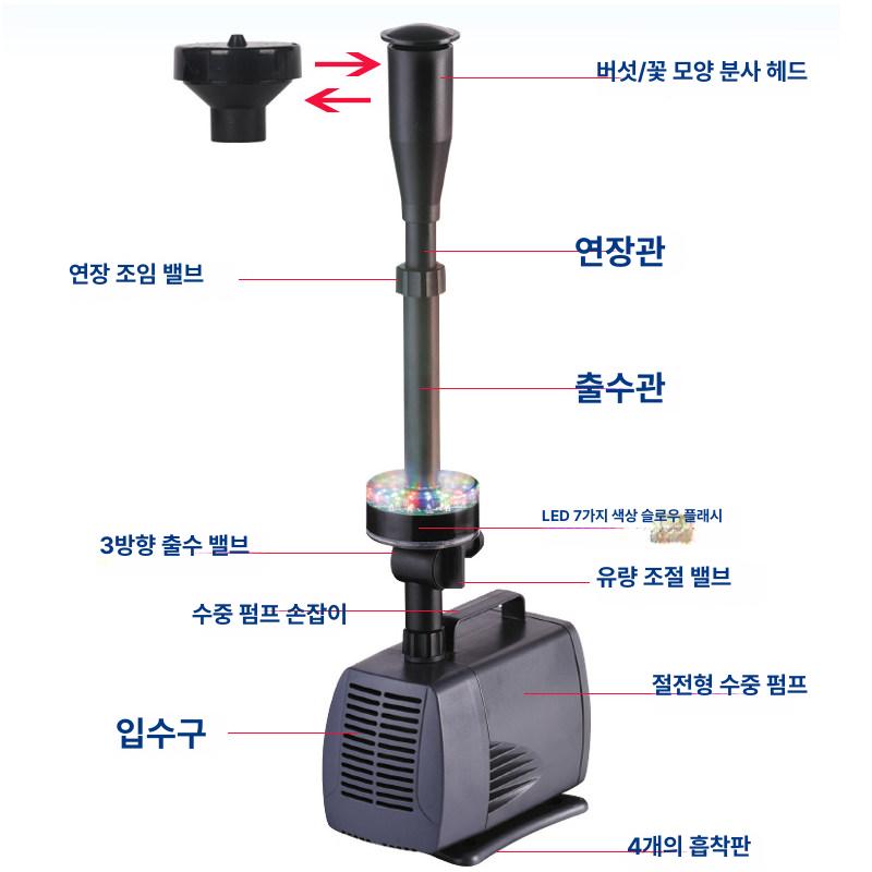 연못 분수대 LED 조명 분수 펌프 조경 고급형 내구성 강화 튼튼한 제품 상품 보호 용품 인기 - 상세 이미지 2