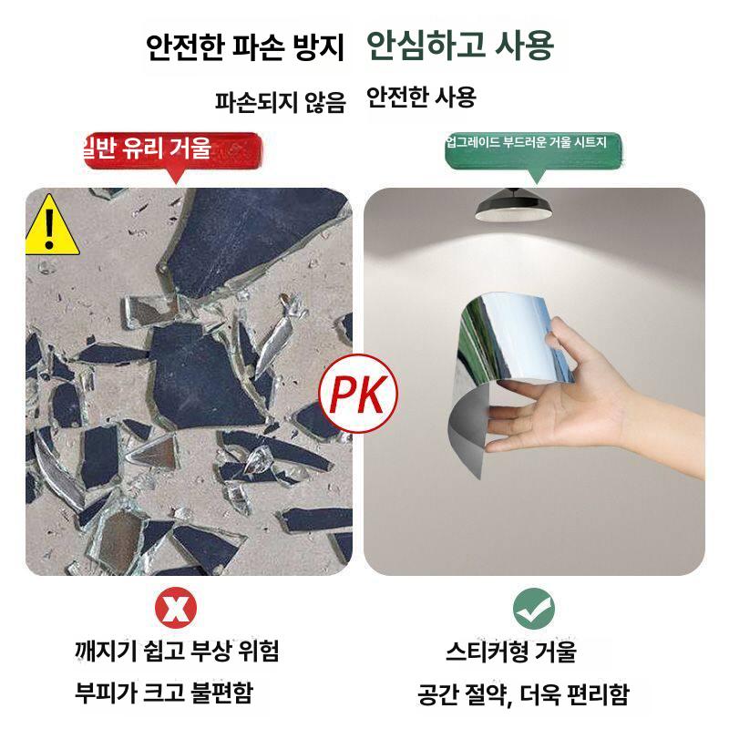 배경지 거울 스튜디오 반사 미러 필름 조명 프로필 굴절 양면 물결무늬 - 상세 이미지 4