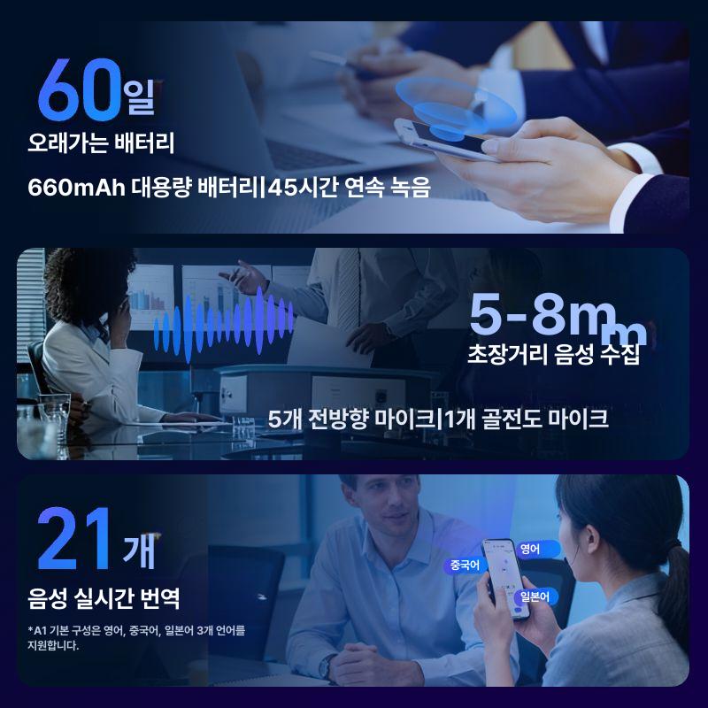 인원 카운터기 방문객 센서 양방향 인구 카운팅 숫자 방문객카운터 데이터 모바일 수량 - 상세 이미지 4