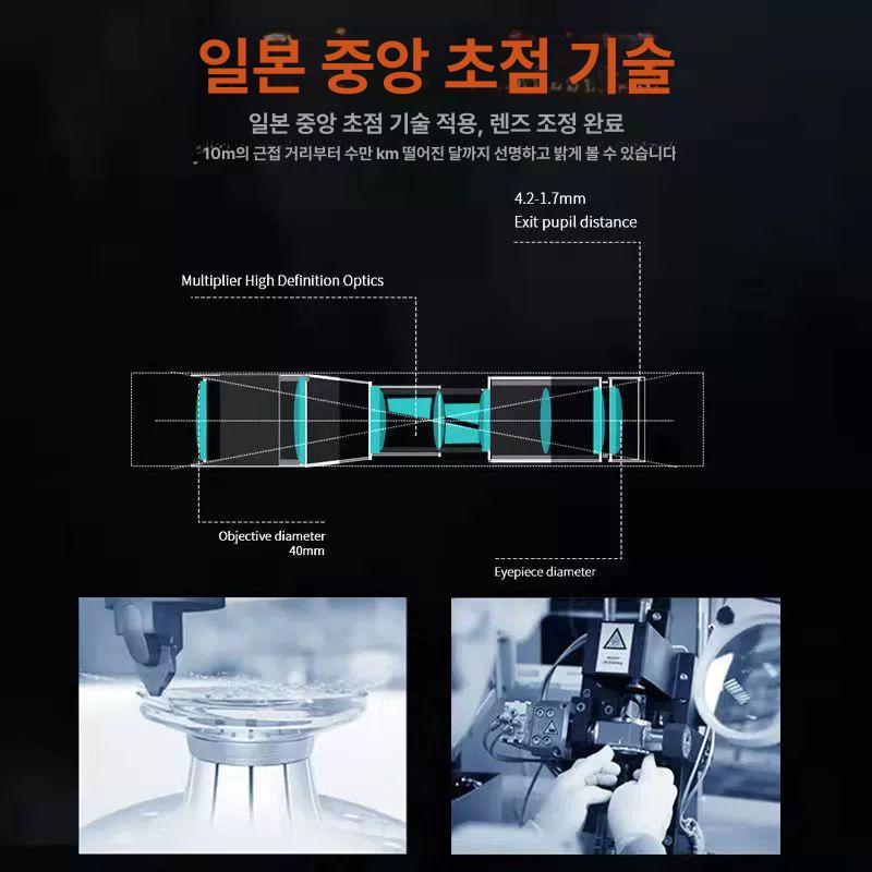 고화질 단망경 휴대폰 신축주밍 HD 모노큘러 줌렌즈 망원렌즈 아이폰용 확대경 - 상세 이미지 4