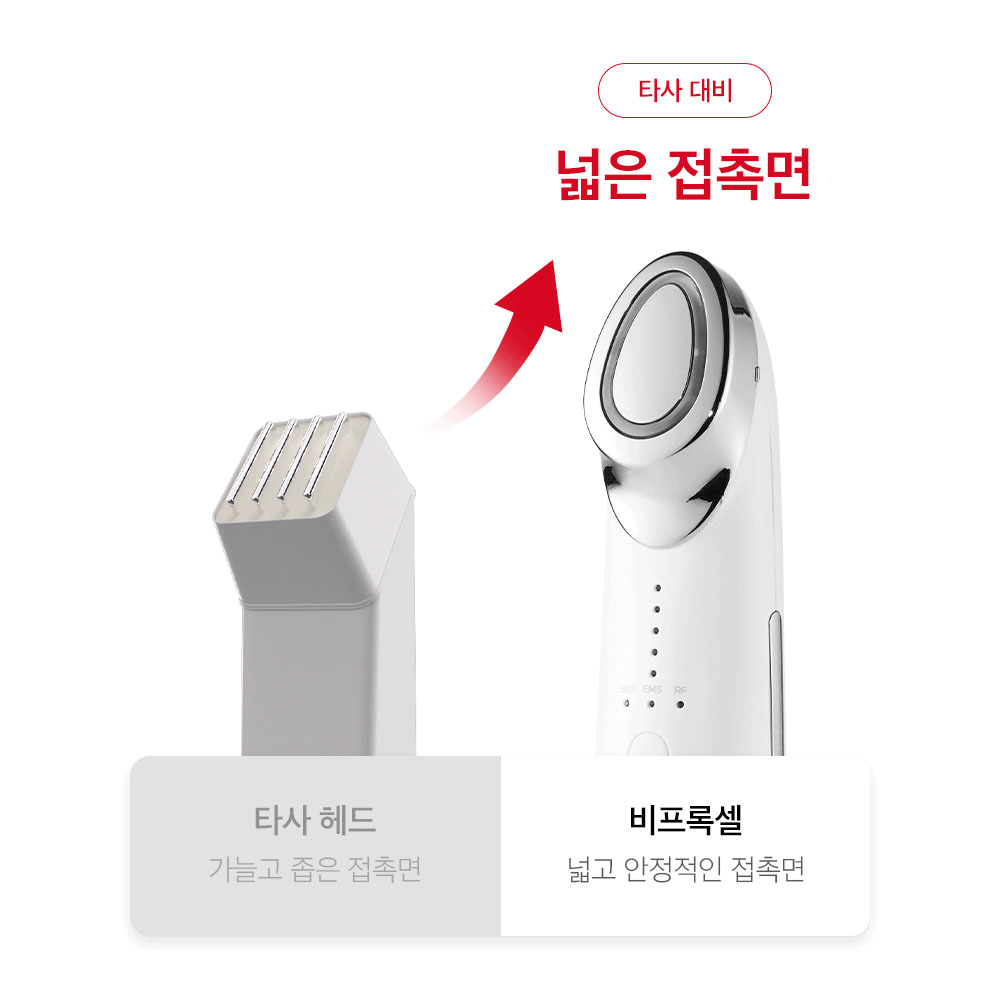 비프록셀 뷰티디바이스 EMS 고주파마사지기 갈바닉 얼굴 윤곽 피부관리기