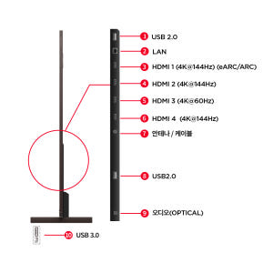 TCL 98X11L 4K SQD Mini LED 구글 TV 상세 이미지 5
