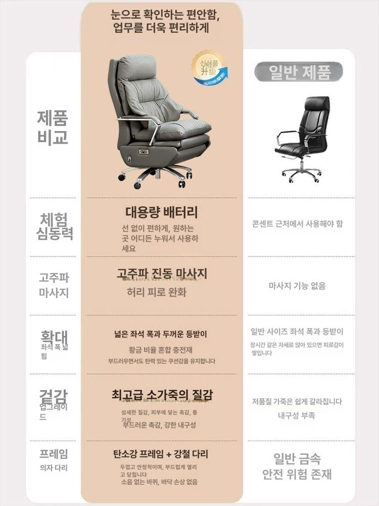 중역 의자 전동 사무실 통풍 온열 서재 사무용 무중력 임원 체어 컴포트 - 상세 이미지 5
