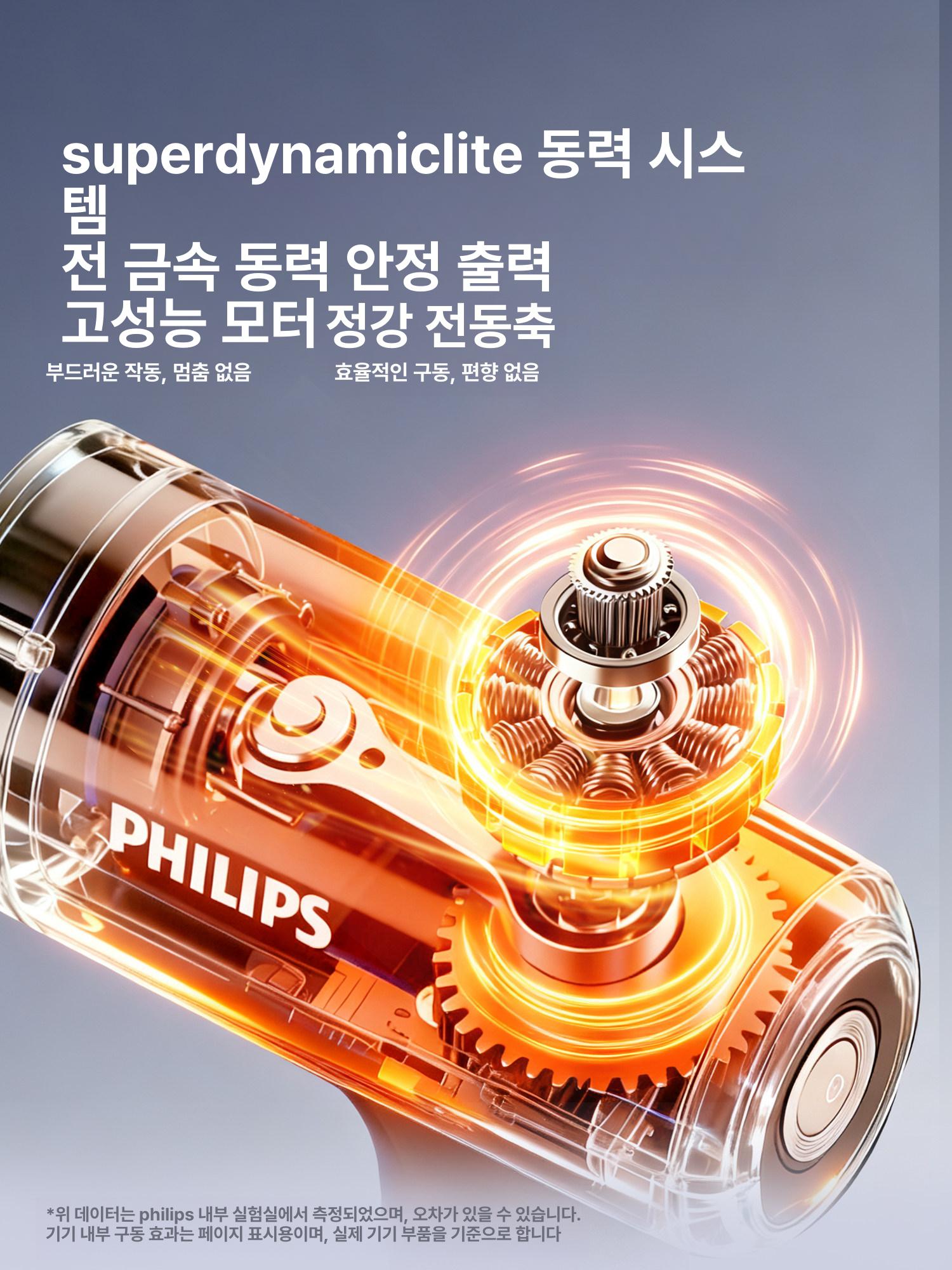 미니 강철 다기능 근육 마사지기 운동용 환 3204 G - 상세 이미지 2