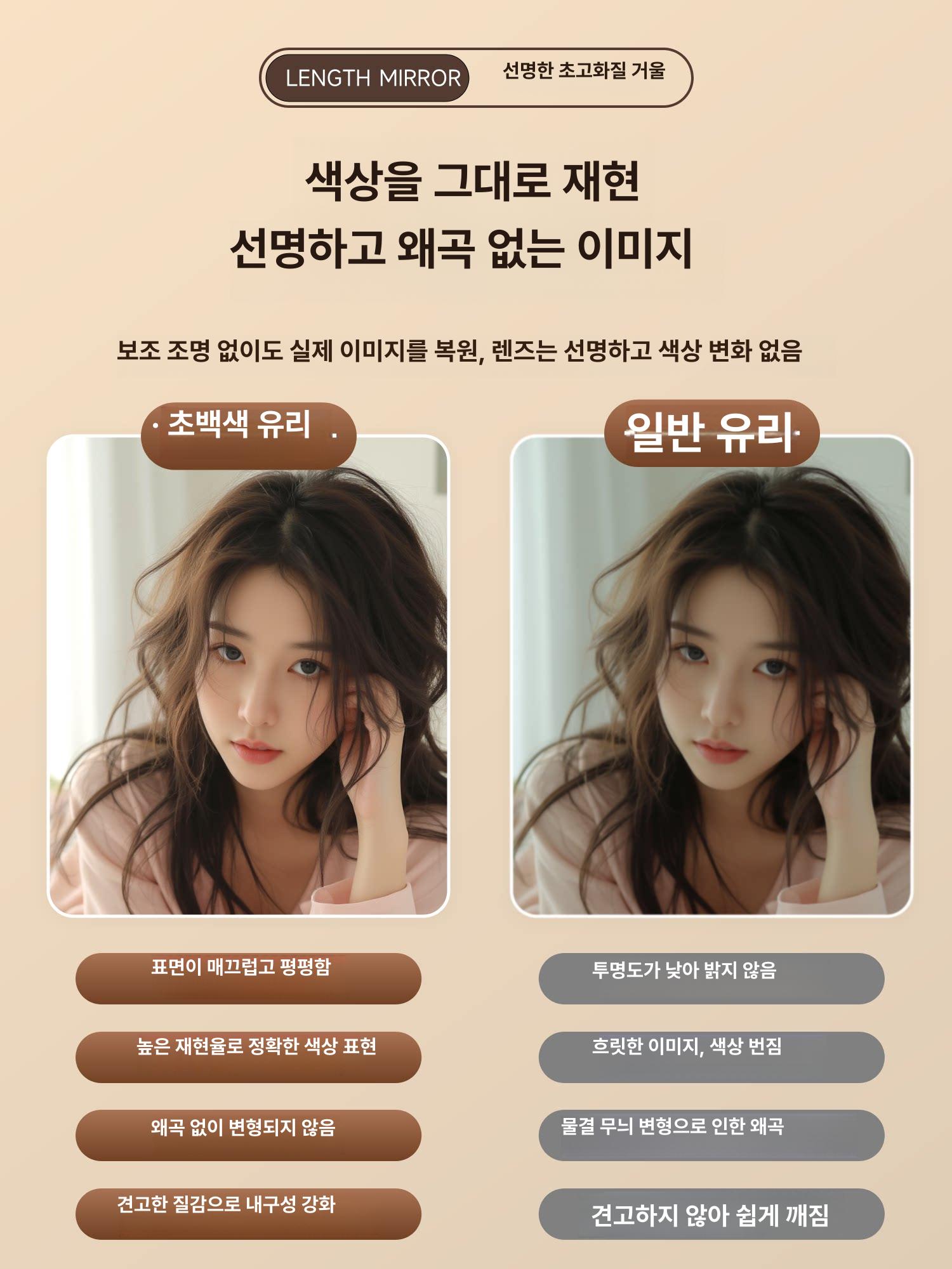 벽부착 전신거울 붙이는 아크릴 접착식 노프레임 미러 스티커 피팅룸 드레스룸 침실 - 상세 이미지 2