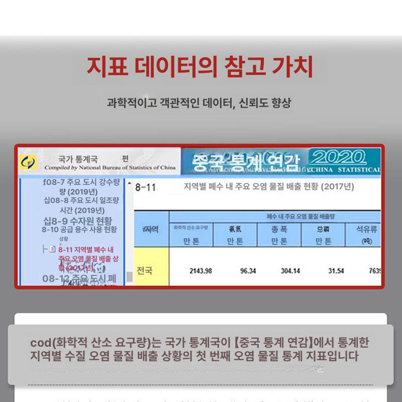 수질 탁도계 측정기 정수 센서 TDS 농도 감지 테스터 프로브 모니터링 수영장 - 상세 이미지 3