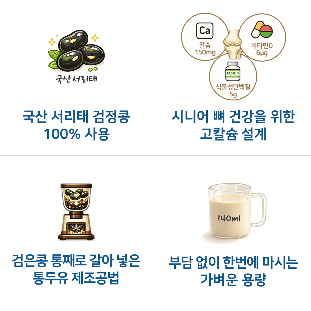 시니어 고칼슘 두유 어르신 노인 국내산서리태 단백질 칼슘 140ml 24팩 - 상세 이미지 2
