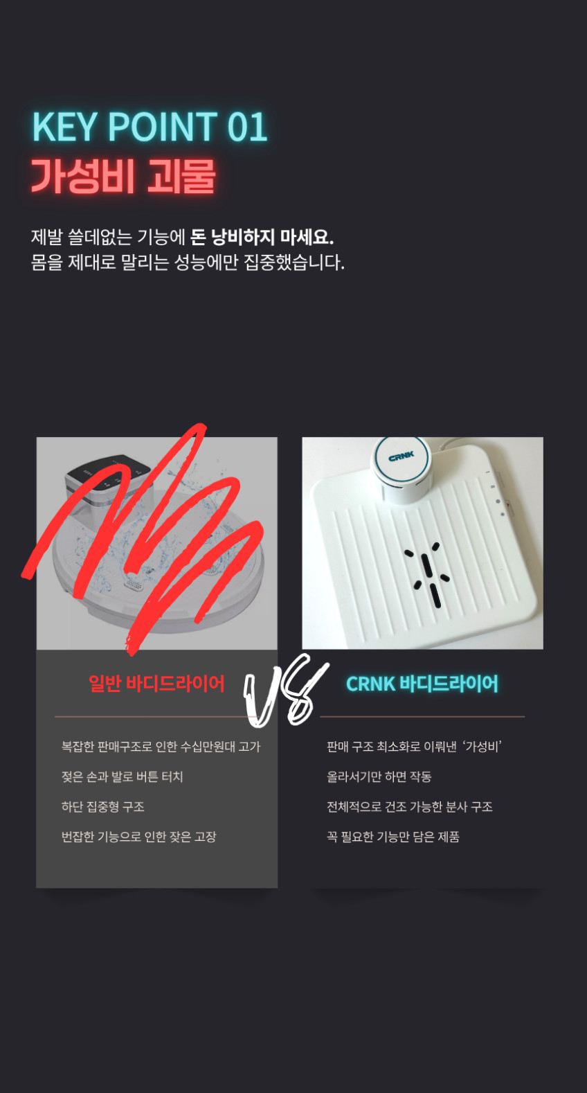 CRNK 바디드라이어 전신건조기 냉온풍 자동센서 집들이선물 판매처 상세 정보 이미지 4