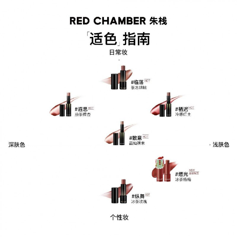 RED CHAMBER 레드 체임버 에센스 멀티 유즈 스틱 립스틱 - 상세 이미지 3