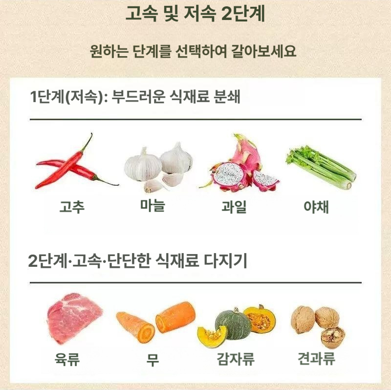 대용량 믹서기 고출력 다기능 업소용 마늘 영업용 블랜더 상업용 가정용 다지기 반죽기 - 상세 이미지 4