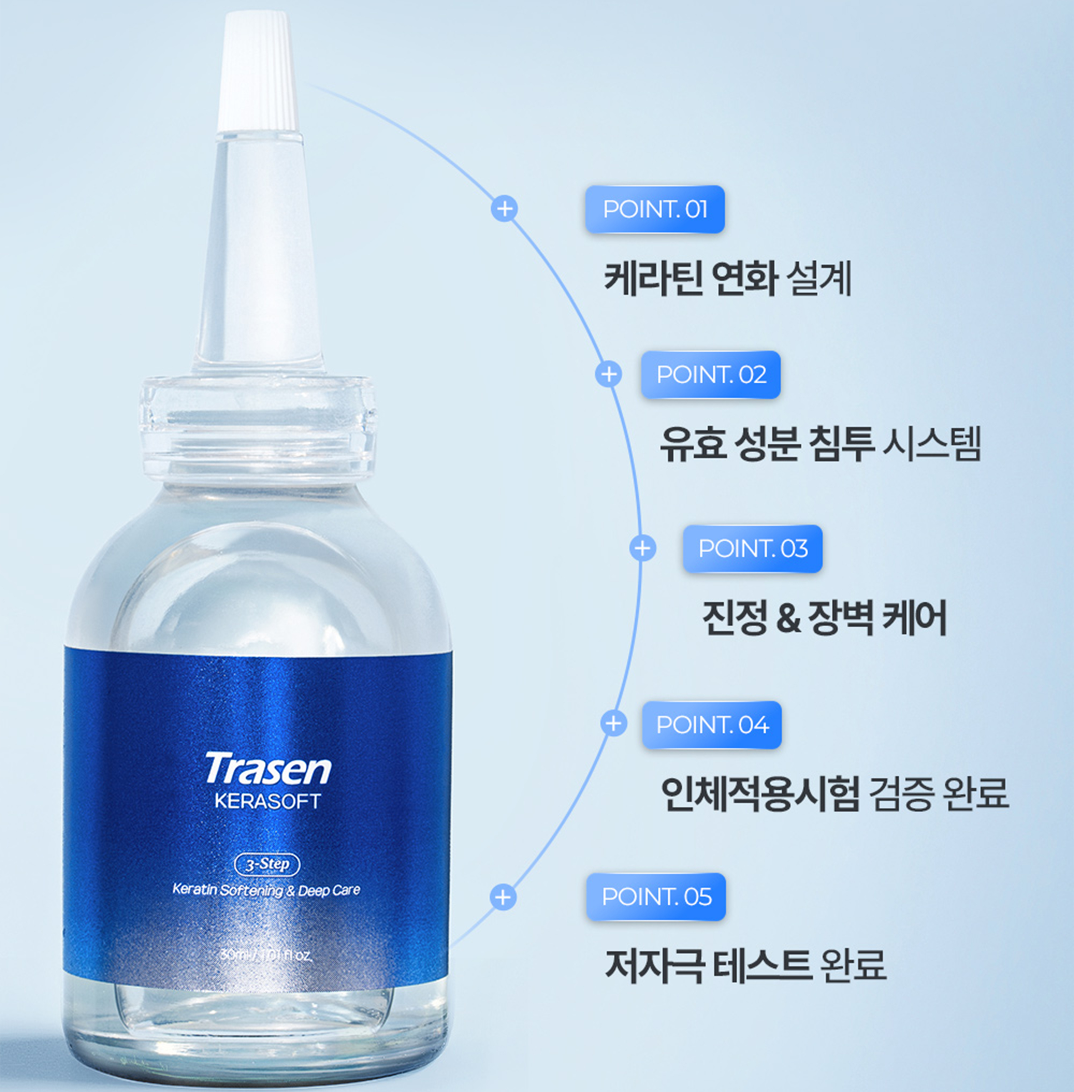 트라센 케라소프트 손톱 발톱 앰플 세로줄 울퉁불퉁 갈라짐 영양제 손발톱 연화제 상품 이미지