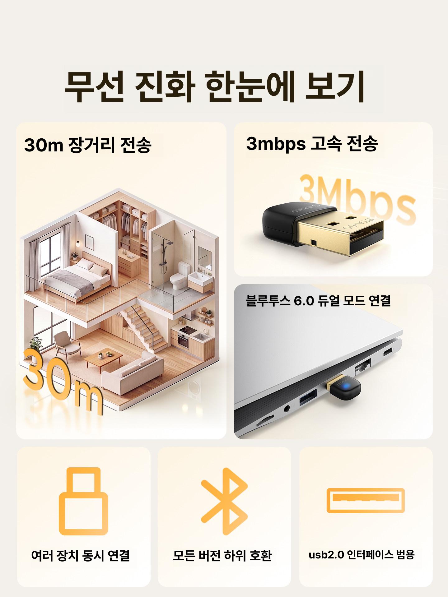 블루투스 수신기 데스크탑 소형 어댑터 연결 휴대용 무선 컴팩트 동글 5.4 - 상세 이미지 5
