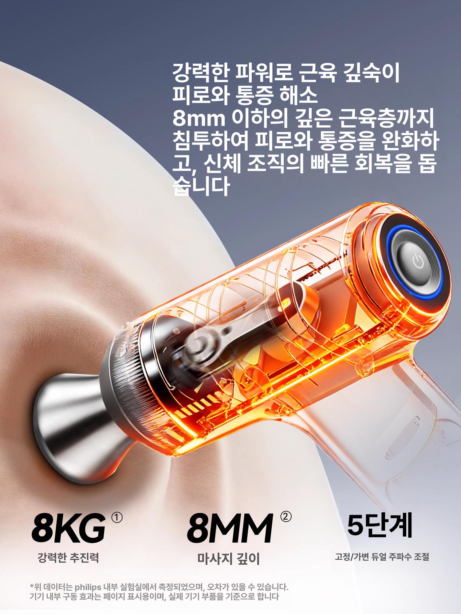 미니 강철 다기능 근육 마사지기 운동용 환 3204 G - 상세 이미지 3