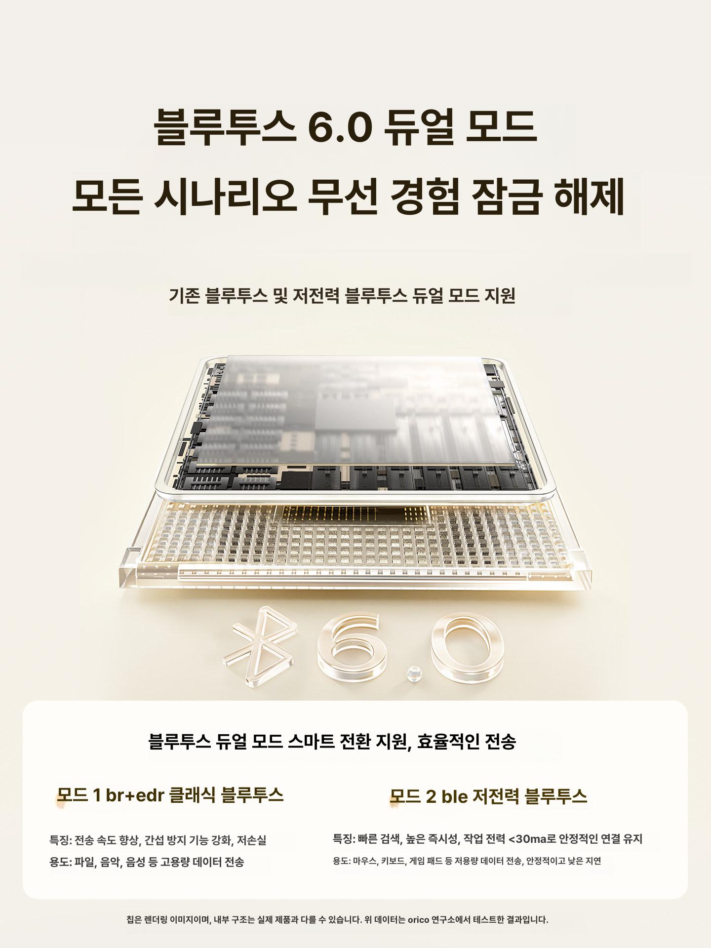 블루투스 수신기 데스크탑 소형 어댑터 연결 휴대용 무선 컴팩트 동글 5.4 - 상세 이미지 2