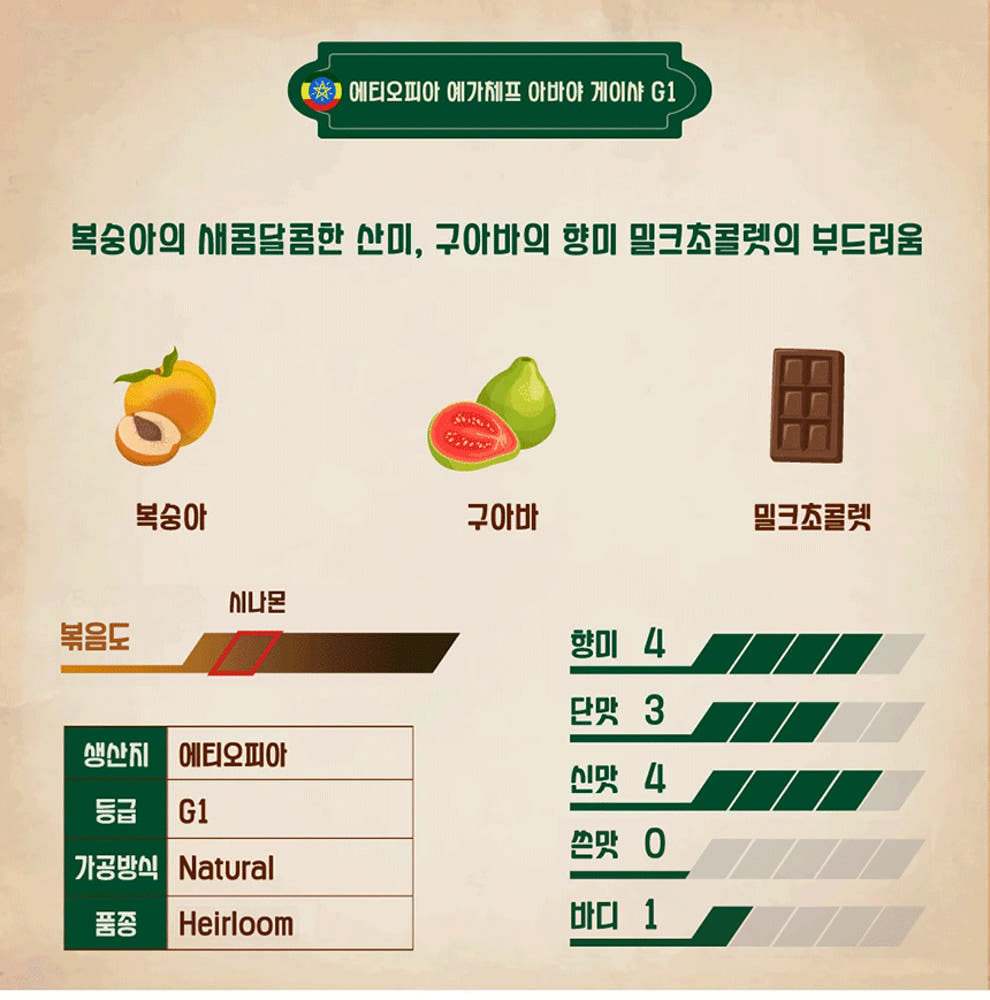 홈카페 브루잉 이미지