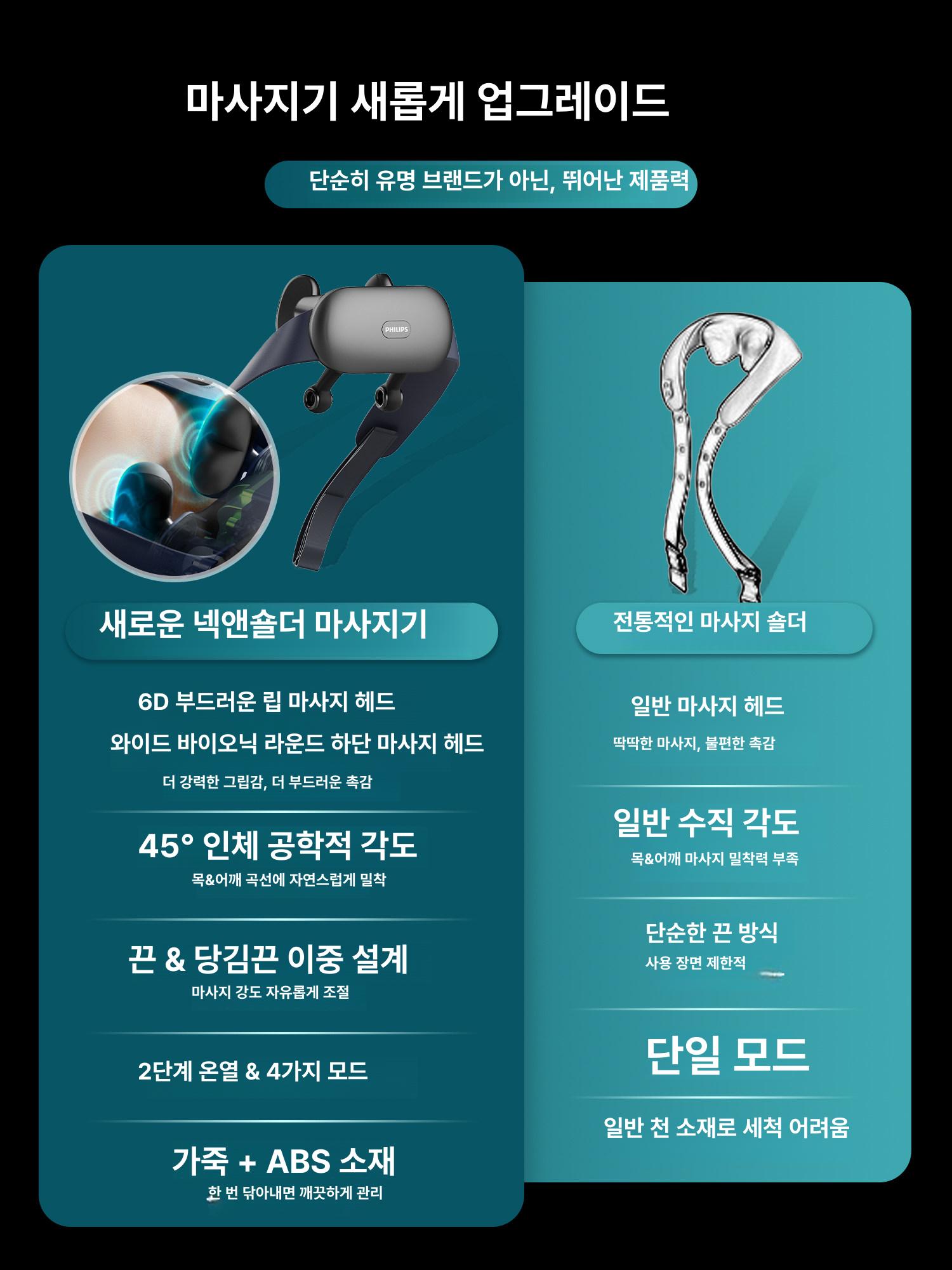 어깨 목 허리 승모근 마사지기 어깨베개 선물용 딥스페이스블루 [리틀 피시 SE +] - 상세 이미지 2